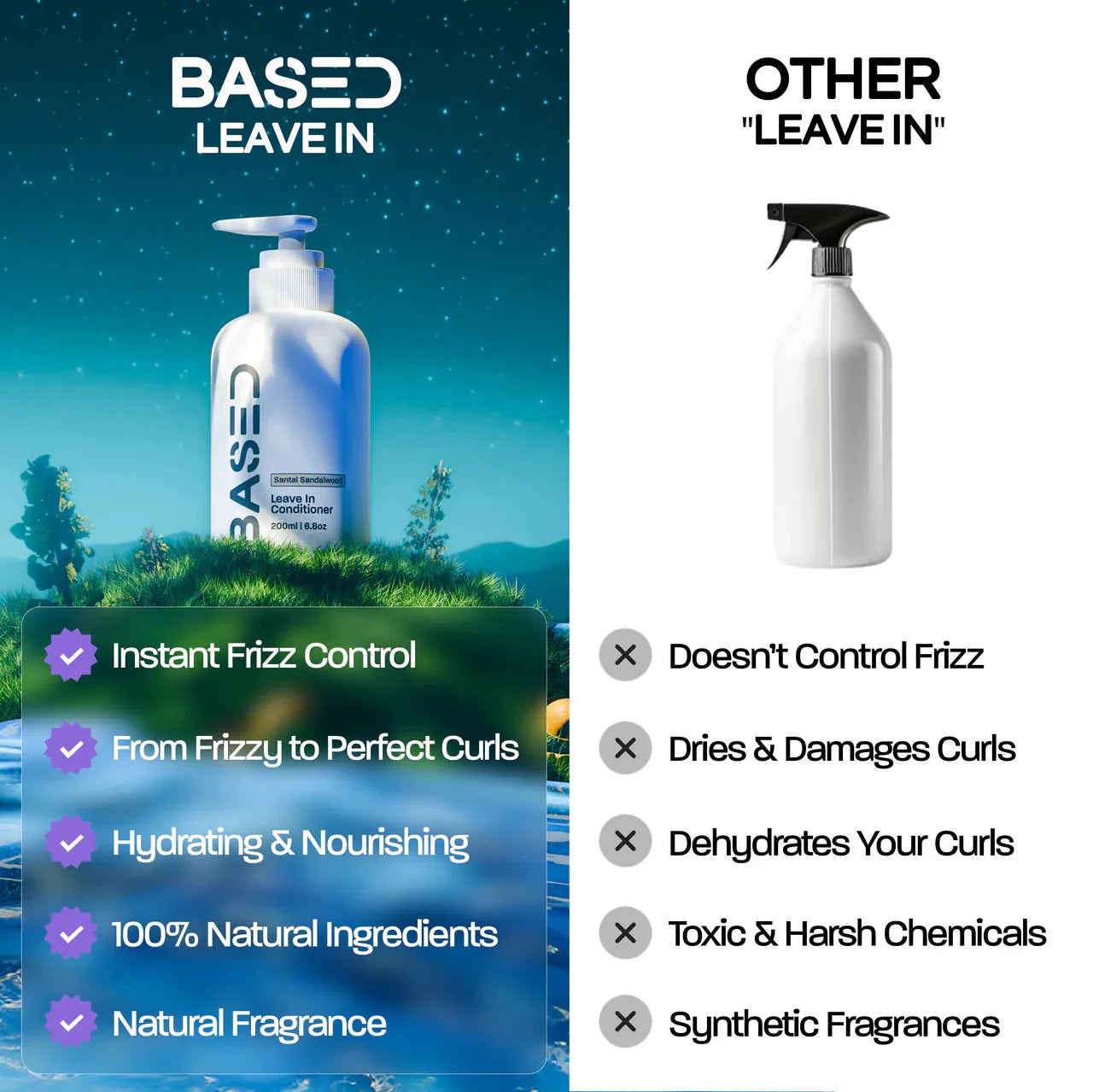 BASED Leave-In Conditioner Ingredients and Benefits